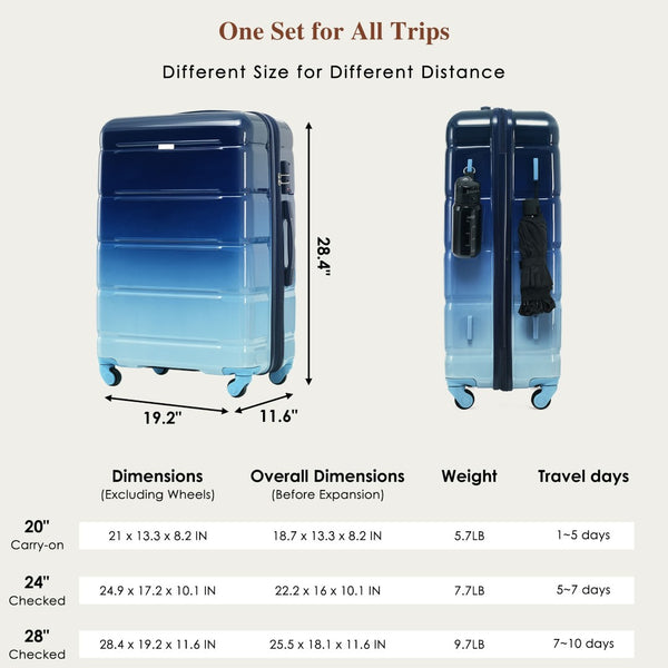 English Elm Luggage 3 Piece Hard Shell Set with Usb Port Spinner Wheels and Abs Pc Travel Protection N726P264892N
