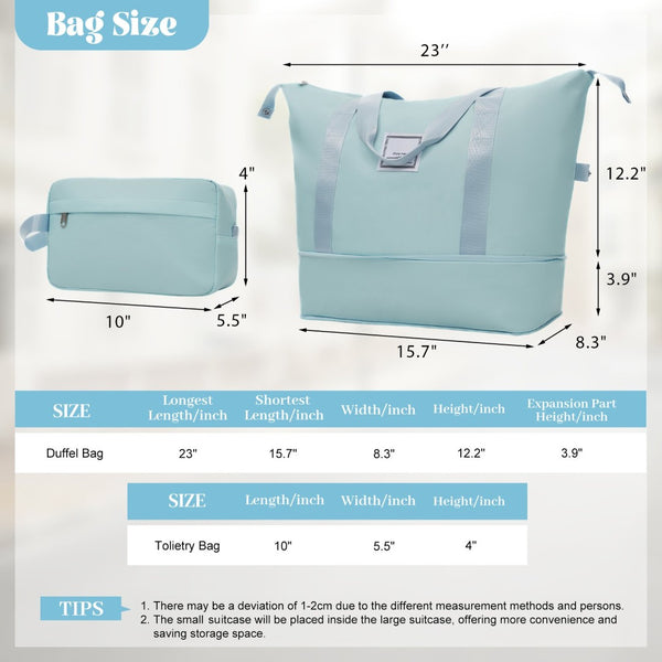 English Elm 6 Piece Hardshell Abs Travel Set with Spinner Wheels Combination Lock and Toiletry Bag Light Blue N732P391465N