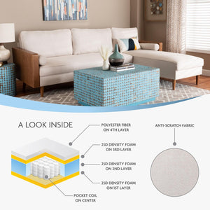 Baxton Studio Baxton Studio Harleson Mid-Century Modern Sectional Sofa with Walnut Legs for Stylish Comfort Beige Harleson-Beige/Walnut-Sectional