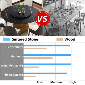 English Elm 59.05" Round Sintered Stone Dining Table Seats Eight with Brass Base and Turntable W1535S00566