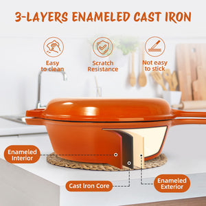 English Elm Enameled Cast Iron Skillets Dutch Oven Set 3QT + 1.5QT – Durable Heat-Retaining, Versatile Cookware Orange T3950P399255
