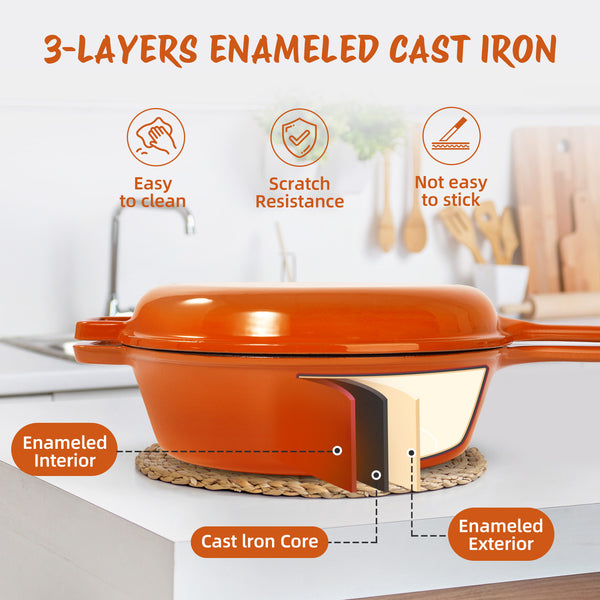 English Elm Enameled Cast Iron Skillets Dutch Oven Set 3QT + 1.5QT – Durable Heat-Retaining, Versatile Cookware Orange T3950P399255
