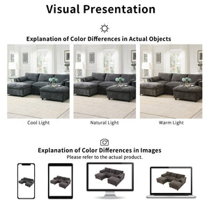 English Elm [video]86.5'' Chenille U-shaped Sectional with Dual Ottomans and Storage Pockets for Living Rooms Dark Gray N723S7723E