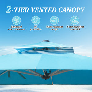 English Elm 9 9 ft Aluminum Cantilever Patio Umbrella with Tilt, Hydraulic Lift, UPF50+ Canopy, Rustproof Frame Lake Blue W1859P337816
