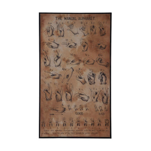 Sign Language Chart Wall Art 164022 Elk Home