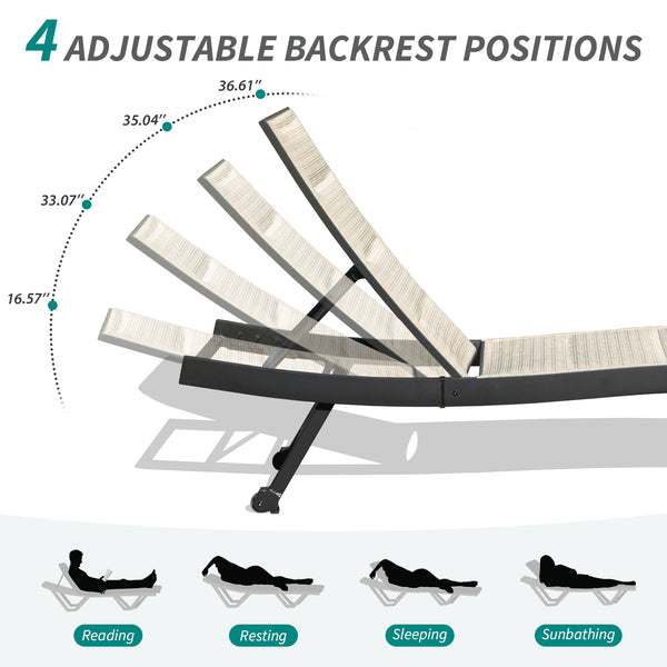 English Elm Patio Aluminum Textilene Chaise Lounge Set of 2 with 5-Position Adjustable Back, Wheels, Stackable W1859P360205