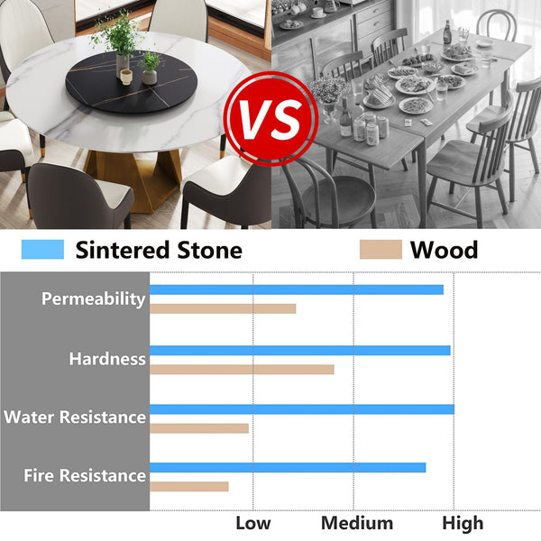 English Elm 59.05" Round Marble Dining Table With Lazy Susan - Sleek Bronze Base, Seats 6-8, Perfect For Dining! W1535S00413