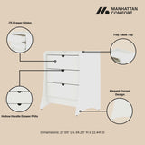 Coney 2-Piece Dresser and Nightstand in White 185GMC1 Manhattan Comfort