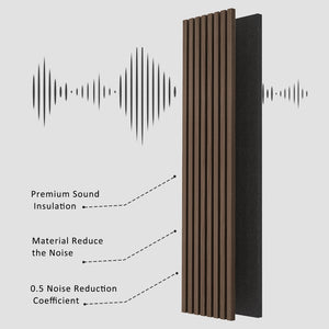 English Elm 2 Pack Solid Wood Slat Acoustic Panels Handcrafted for Media Rooms and Home Offices Walnut T3210P487478