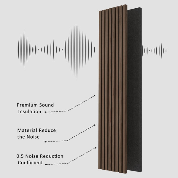 English Elm 2 Pack Solid Wood Slat Acoustic Panels Handcrafted for Media Rooms and Home Offices Walnut T3210P487478