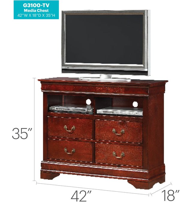 English Elm Louis Classic TV Media Chest with Dovetailed Drawers and Warm Wood Finish for Compact Spaces Cherry 43.2 L x 20.8 W x 39.6 H B078118374