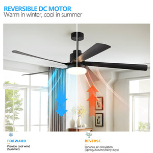 English Elm 65 Black 5-Blade Ceiling Fan with Dimmable LED Light, Remote Control, Quiet DC Motor, Modern Elegance for Living Room Bedroom W1340P243907