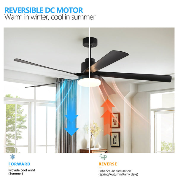 English Elm 65 Black 5-Blade Ceiling Fan with Dimmable LED Light, Remote Control, Quiet DC Motor, Modern Elegance for Living Room Bedroom W1340P243907