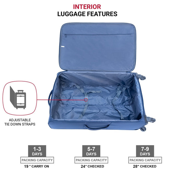 English Elm Oxford Cloth Softside Spinner Suitcase Waterproof Fabric Shell with Ergonomic Handle W2710P242519