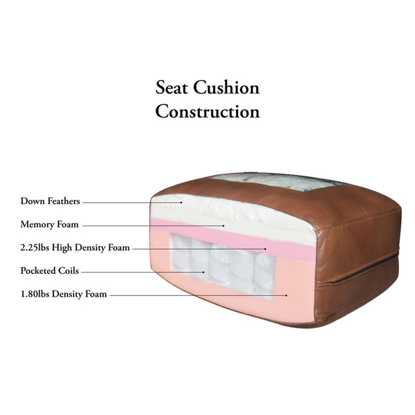 English Elm Bella Leather Sofa with Double-Sloped Track Arms, Sewn-In Cushions, Self-Welting, Timeless Charm B2705P326709