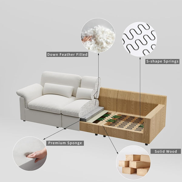 English Elm Cloud Modular Sectional Sofa - Plush Down-Filled Comfort, Washable Chenille Cover, Storage, Modern Style T3966S00002