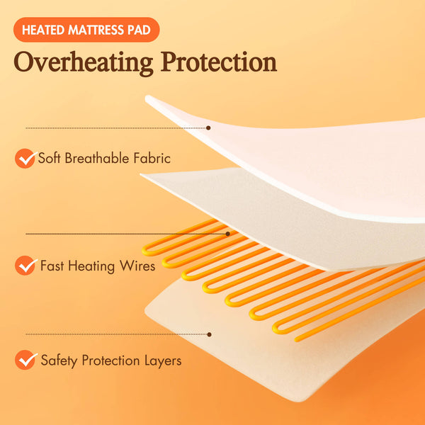 English Elm 1-Piece Twin Xl Heated Mattress Pad - Soft Polyester, 5-Setting Controller & Deep 15" Skirt Fit B035P408311