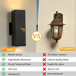 English Elm Outdoor Matte Black Square Sconce Set with Dusk to Dawn Sensor for Porch or Garage W1340P449839