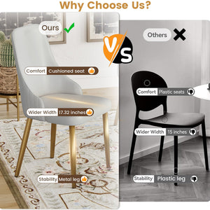 English Elm Modern Pu Sponge-Filled Dining Chair Set of 2, Gray Faux Leather, Golden Stainless Legs, Water-Resistant Stylish Seating (280 lb) W1535P227672