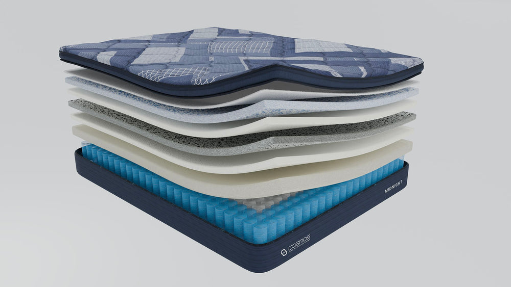 English Elm Midnight- King Hybrid Mattress Graphite Memory Foam Gel Comfort Pocketed Coil Support B342P315682