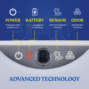 English Elm Smart Self-cleaning Litter Box with Wide Entry Sensor Cycle and Wifi App Control W1264P284591