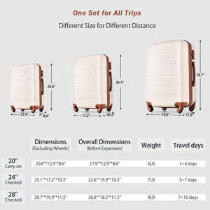 English Elm Luggage 4 Piece Abs Hard Shell Set with Weekender Bag Tsa Lock Spinner Wheels N726P218511O