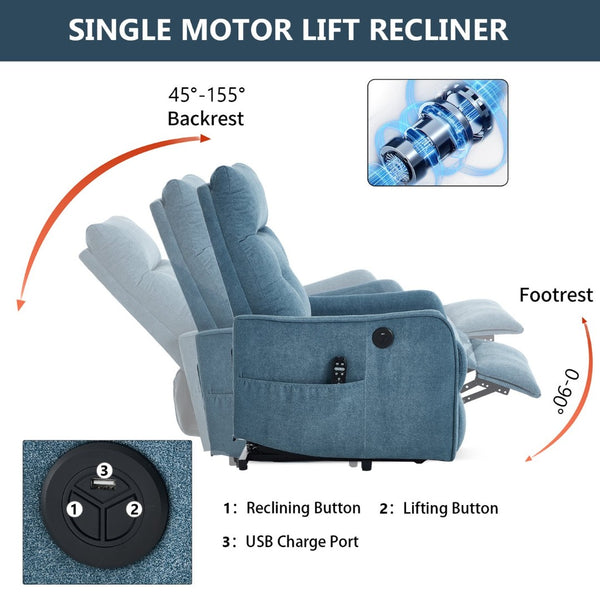 English Elm Beige Chenille Power Lift Recliner with Massage Heat and Usb for Senior Comfort Blue W1803P364113