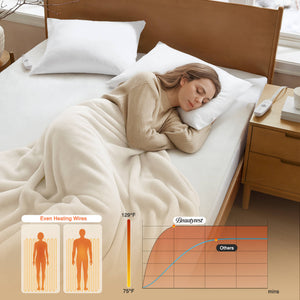 English Elm 1-Piece Queen Heated Mattress Pad - Cozy Comfort With Custom Heat Settings For A Perfect Night'S Sleep B035P408313