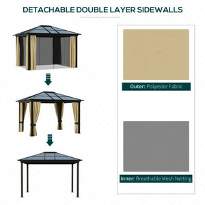 English Elm Outdoor Hardtop Gazebo with Polycarbonate Roof Aluminum Frame and Privacy Curtains T3971S00180