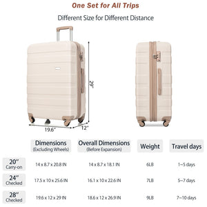 English Elm Luggage 4 Piece Expandable Abs Hard Shell Set with Spinner Wheels and Tsa Lock N726P218516R