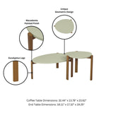 Gales End Table and Coffee Table in Pistachio Green 2-82735-GR Manhattan Comfort