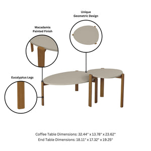 Gales End Table and Coffee Table in Greige 2-82735-OW Manhattan Comfort
