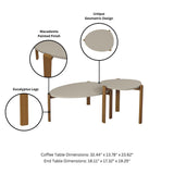 Gales End Table and Coffee Table in Greige 2-82735-OW Manhattan Comfort