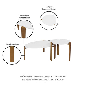Gales End Table and Coffee Table in White 2-82735-WH Manhattan Comfort