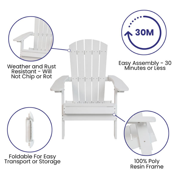 English Elm Charlestown Set of 2 Durable Folding Adirondack Chairs for Effortless Indoor/Outdoor Relaxation Blue Cushions/White Frame 2-JJ-C14505-CSNBL-WH-GG