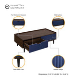 Manhattan Comfort Duane Mid-Century Modern Nightstand and Coffee Table Dark Brown and Navy Blue 2-NC-12GLF-NB