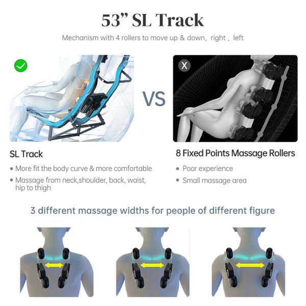English Elm Massage Chair Zero Gravity Sl Track Shiatsu Recliner with Heat Foot Rollers Bluetooth W73052139