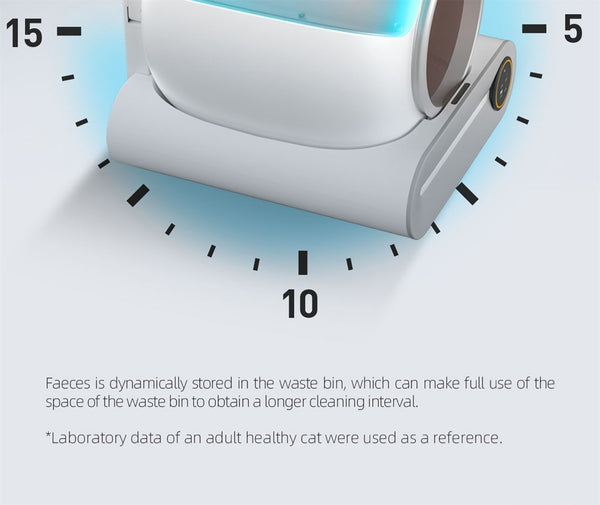 English Elm Smart Automatic Cat Litter Box with 65l Capacity Touch Control Compact Design W126453121