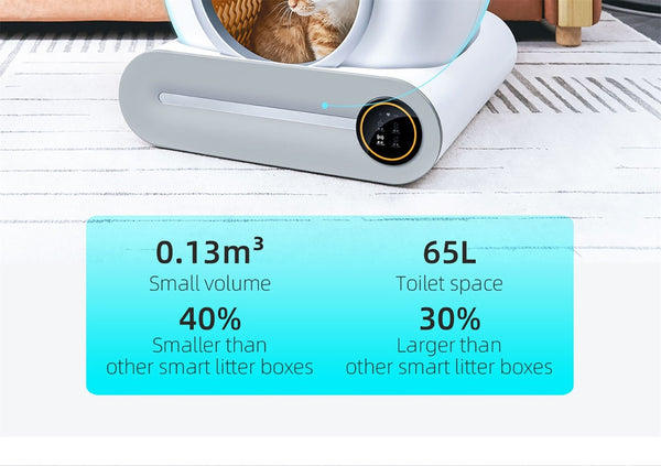 English Elm Smart Automatic Cat Litter Box with 65l Capacity Touch Control Compact Design W126453121