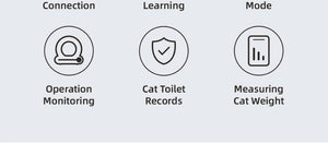 English Elm Smart Globe Self-cleaning Litter Box with App Control and 65l Spacious Interior W1264P197397