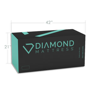 English Elm Diamond Copper Infused Hybrid Mattress with Cooling Foam and Wrapped Coil Support B05165503