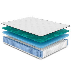 English Elm Diamond Hybrid Euro-top Mattress Gel Foam Coils Cool Sleep Greenguard Gold Usa Made B05165526