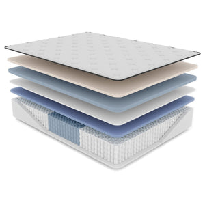 English Elm Diamond Hughes Natural Latex Hybrid Mattress Firm Euro-top Cooling Coil Support B05165447