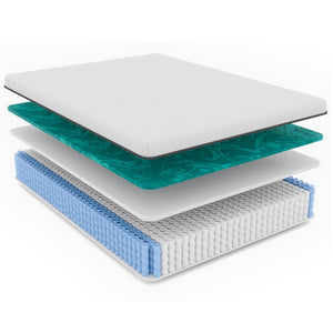 English Elm Diamond Copper Infused Hybrid Mattress Firm Feel Cooling Pressure Relief Full Size B05165495