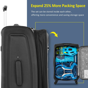 English Elm Softside Expandable Spinner Luggage 3 Piece Set with Tsa Lock and 360 Wheels Black PP283608AAB