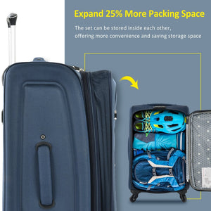 English Elm Softside Expandable Spinner Luggage 3 Piece Set with Tsa Lock and 360 Wheels Dark Blue PP283608AAM