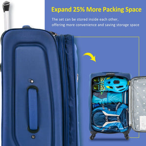 English Elm Softside Expandable Spinner Luggage 3 Piece Set with Tsa Lock and 360 Wheels Blue PP283608AAC