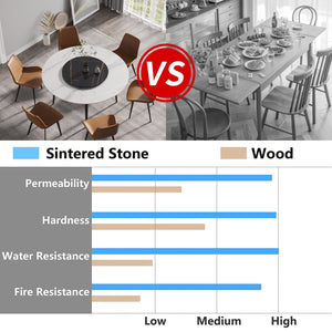 English Elm 59.05"Modern Round Dining Table With Lazy Susan - Stylish Black Metal Base For 6-Person Dining Experience W1535S00016