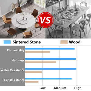 English Elm 59.05"Modern 59.05" Modern Round Dining Table With Black Steel Base & 31.5" Turntable - Seats 6, Stylish & Durable! W1535S00013
