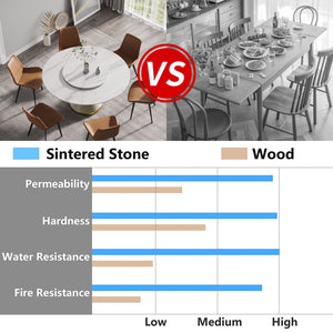 English Elm 59.05"Modern 59.05" Modern Round Dining Table With Sintered Stone Top, Carbon Steel Base & 31.5" Turntable For 6 W1535S00014